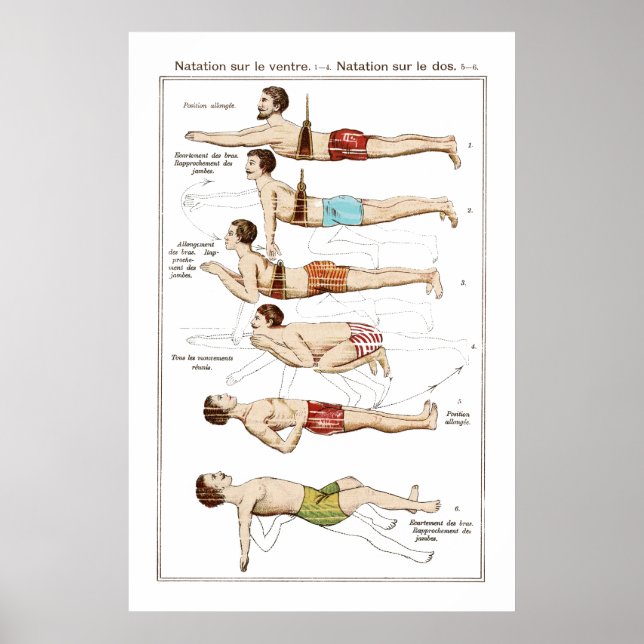 Póster Cómo nadar en una vieja escuela de natación france (Frente)