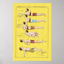 Póster Cómo nadar en una vieja escuela de natación france