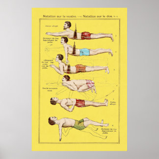 Póster Cómo nadar en una vieja escuela de natación france
