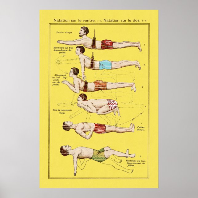 Póster Cómo nadar en una vieja escuela de natación france (Frente)