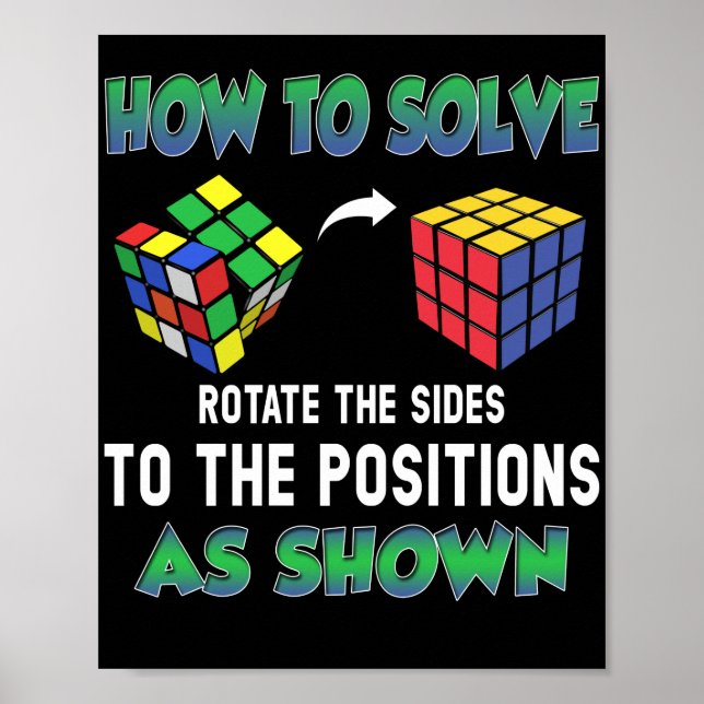 Póster Cómo Resolver Cubo De Rompecabezas Cubing (Frente)