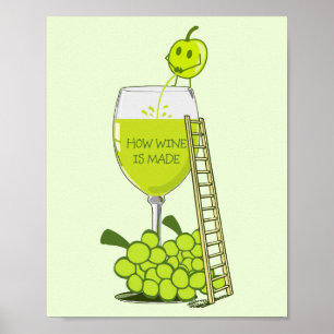 Póster Cómo se hace el vino Personalizado de dibujo