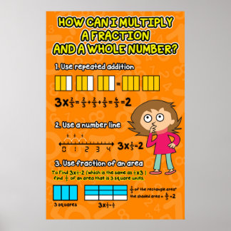 Póster Cómo se puede multiplicar una fracción: gráfico Po
