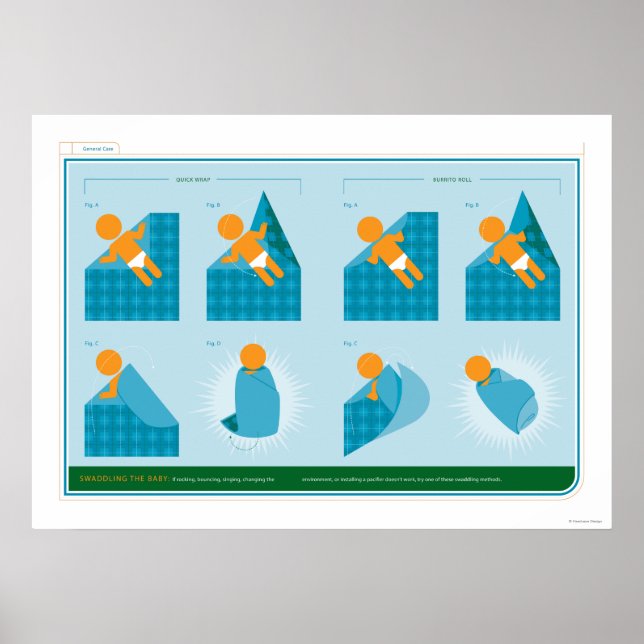 Póster Cómo tragar (Frente)