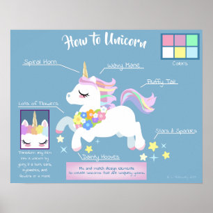 Póster Cómo usar un Poster de Unicorn