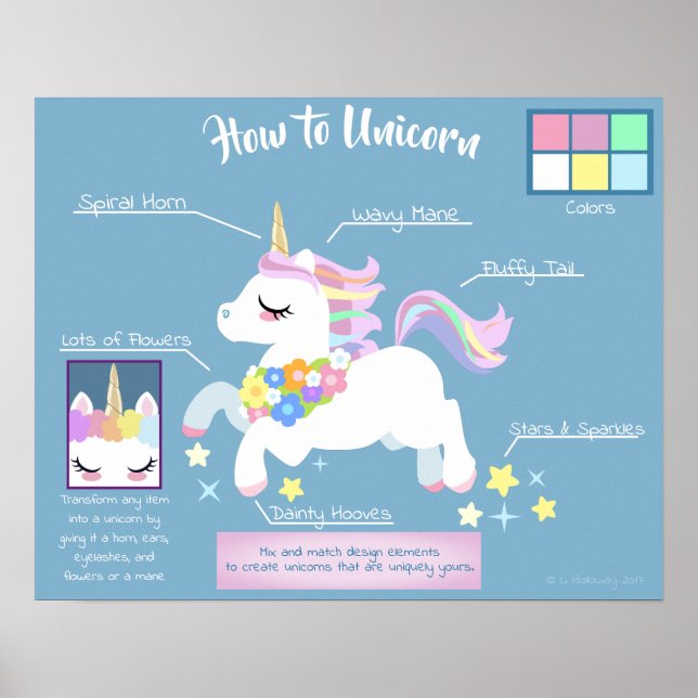 Póster Cómo usar un Poster de Unicorn (Frente)