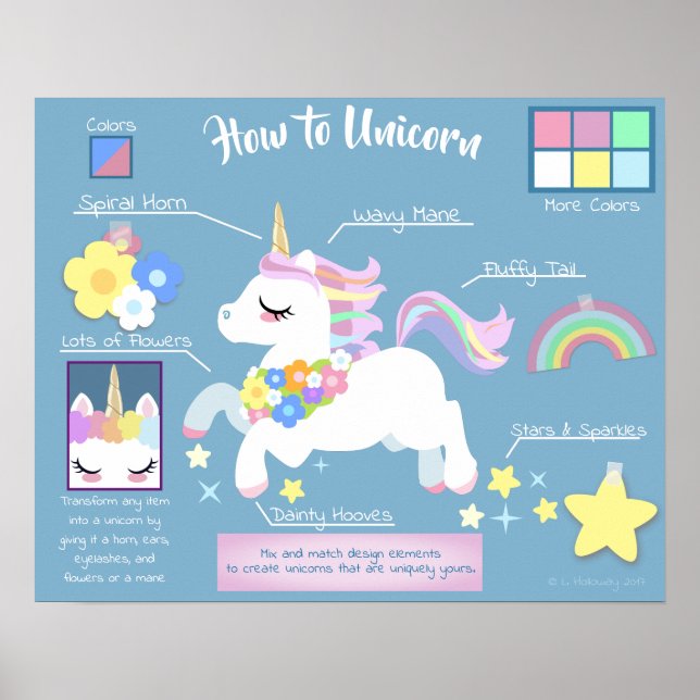 Póster Cómo usar un Poster de Unicorn (Frente)