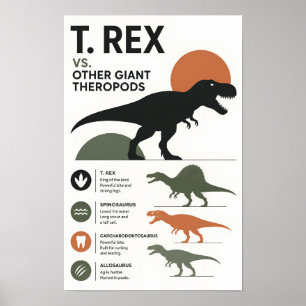 Póster Comparación educativa de dinosaurios minimalista