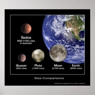 Póster Comparaciones del tamaño del planeta - NASA