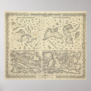 Póster Comparative Size of Lakes and Islands