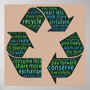 Póster Compartir, reciclar, circular, intercambiar, coope