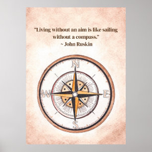 Póster Compass