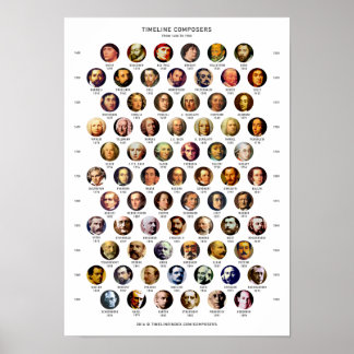Póster Compositores
