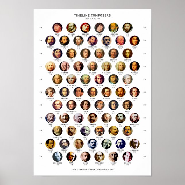 Póster Compositores (Frente)