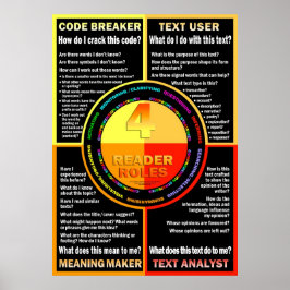 Póster Comprehension Poster
