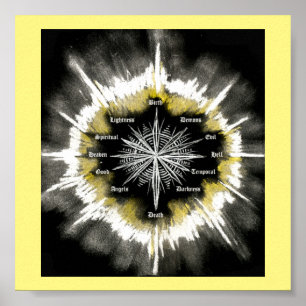 Póster Comprensión espiritual