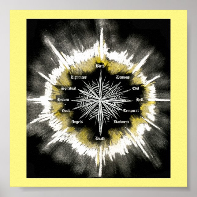 Póster Comprensión espiritual (Frente)