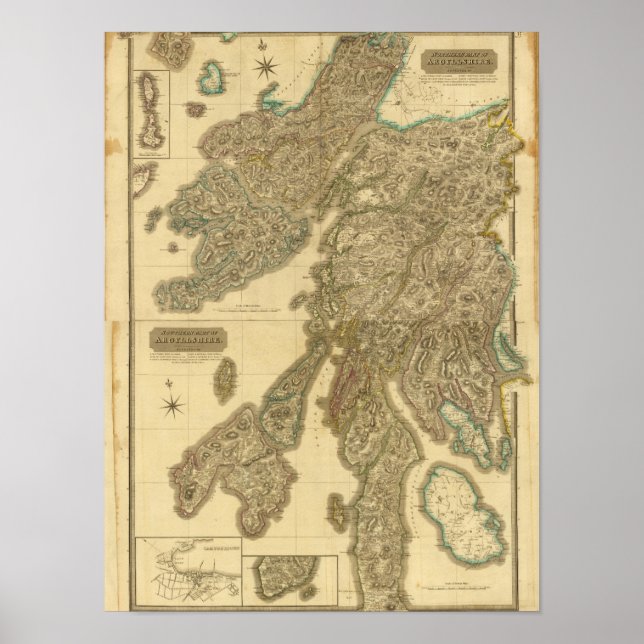 Póster Compuesto de Argyllshire (Frente)