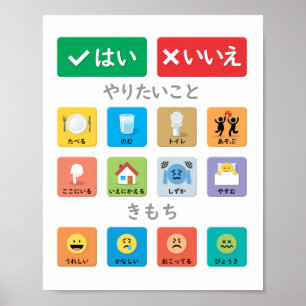 Póster Comunicación 01 del Autismo Japonés AAC PECS