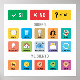 Póster Comunicación 02: Autismo español AAC PECS