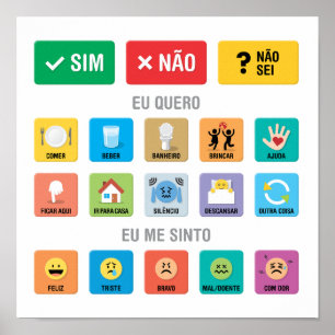 Póster Comunicación 02: Comunicación de puntaje de PT-BR
