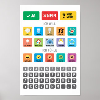 Póster Comunicación 03: Autismo alemán AAC PECS