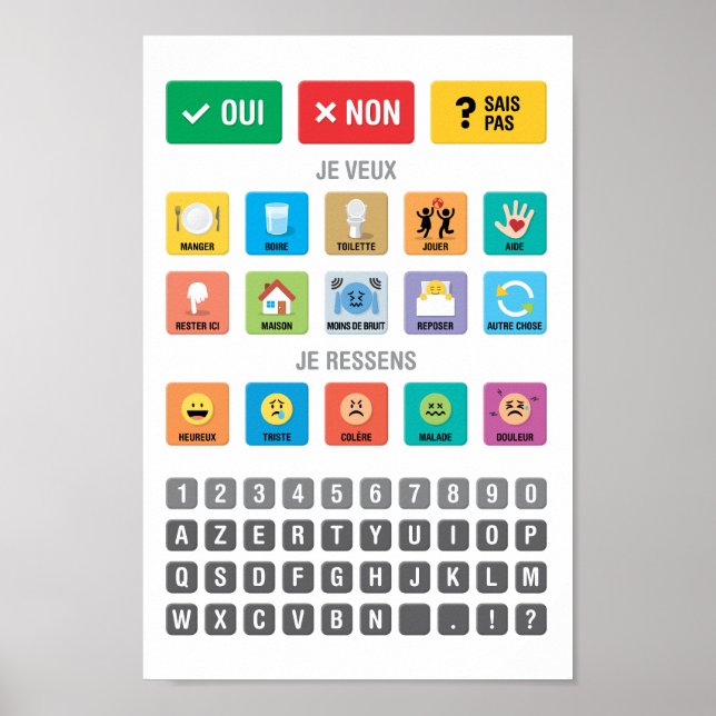 Póster Comunicación 03: Autismo francés AAC PECS (Frente)