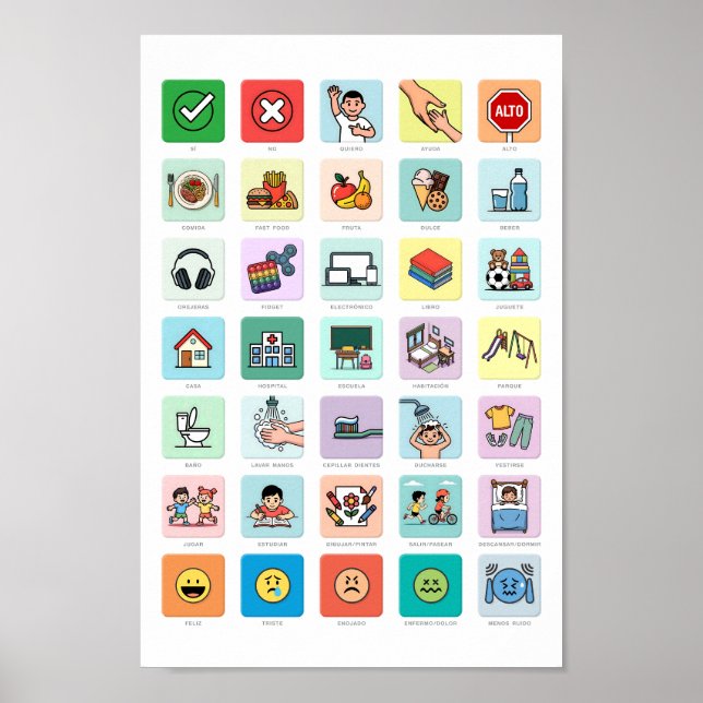 Póster Comunicación 04 sobre el autismo español AAC PECS (Frente)