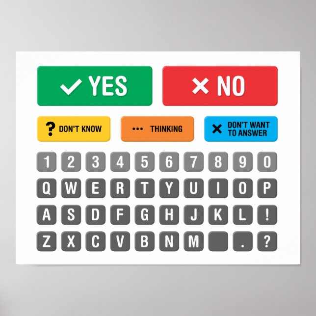 Póster Comunicación 05: Autismo en inglés AAC PECS (Frente)