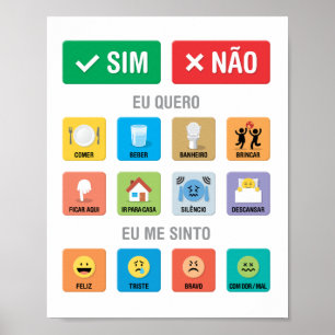 Póster Comunicación de puntaje de PT-BR Autism AAC PECS 0