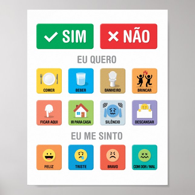 Póster Comunicación de puntaje de PT-BR Autism AAC PECS 0 (Frente)