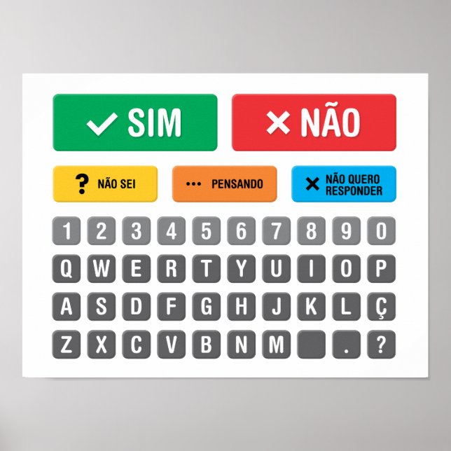 Póster Comunicación de puntaje de PT-BR Autism AAC PECS 0 (Frente)