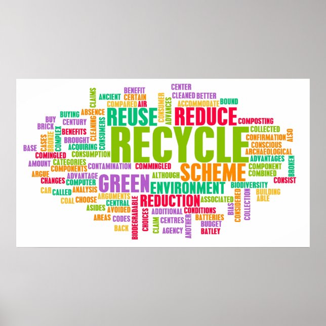 Póster Concepto de reciclaje (Frente)