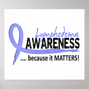 Póster Conciencia 2 Lymphedema