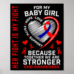 Póster Conciencia de CHD Bebé Niña Hija Enfermedad del Co