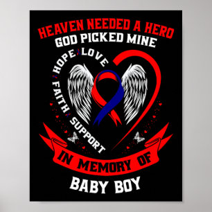 Póster Conciencia de la enfermedad cardíaca Chd en memori