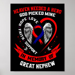 Póster Conciencia de la enfermedad cardíaca en memoria de