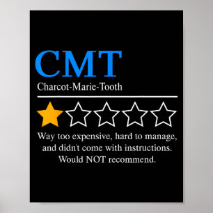 Póster Conciencia de la enfermedad de Charcot Marie Tooth
