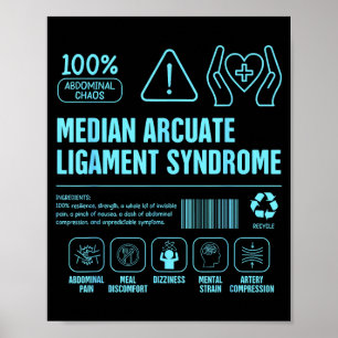 Póster conciencia de Mals síndrome del ligamento arqueado