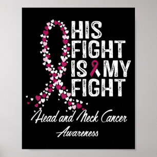 Póster Conciencia del cáncer de cabeza y cuello la lucha