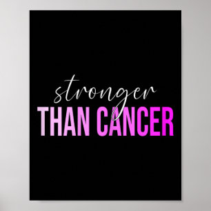 Póster Conciencia del cáncer de mama Than Cancer