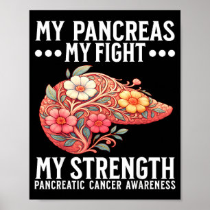 Póster Conciencia del Cáncer de Páncreas Cáncer de Páncre