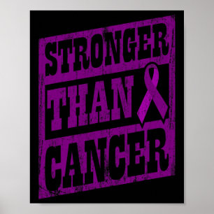 Póster Conciencia del Cáncer Día Mundial contra el Cáncer