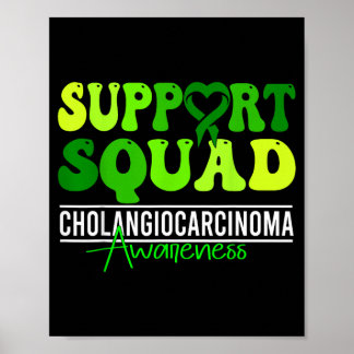 Póster Conciencia del colangiocarcinoma conducto biliar