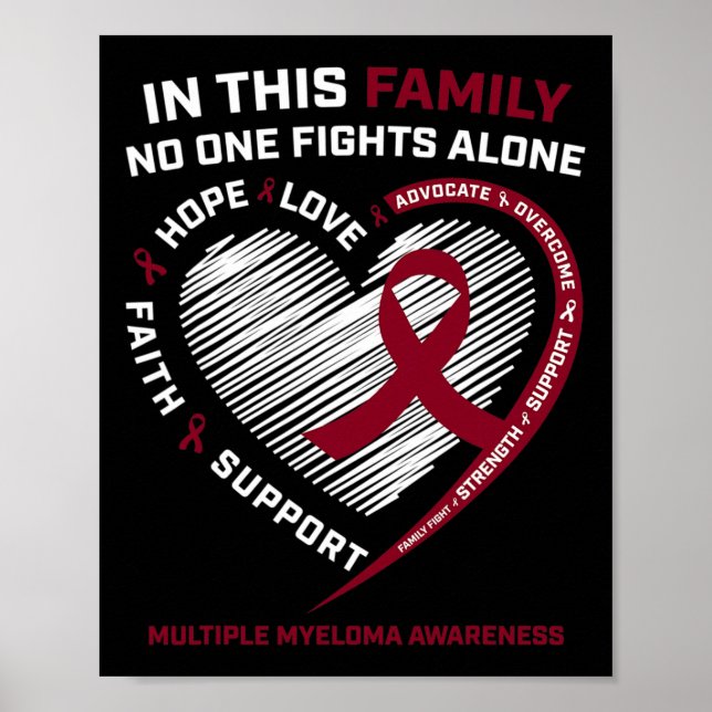 Póster Conciencia del mieloma múltiple hermana padre cánc (Frente)