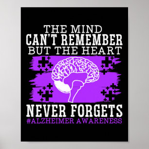 Póster Conciencia Dementia perturbada