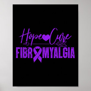 Póster Conciencia Esperanza Cure Fibromialgia Fibromiosit