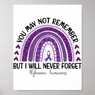 Póster Conciencia Heimerheimer Es Posible Que No Recuerde