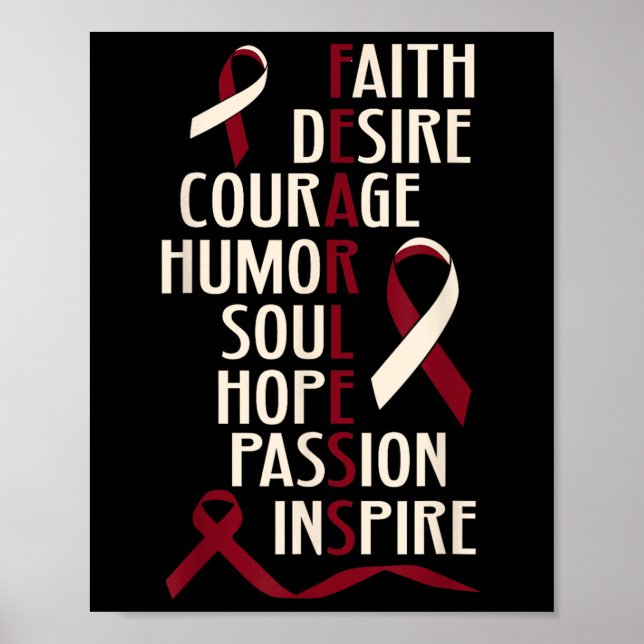 Póster Conciencia intrépida sobre el cáncer de cuello de  (Frente)