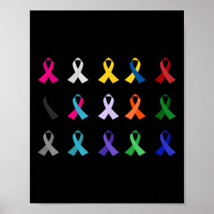 Póster Conciencia mundial sobre el cáncer cruza la vestim